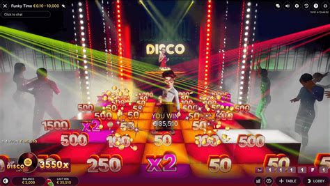 Funky Time: Speluitleg & Online Casino's.